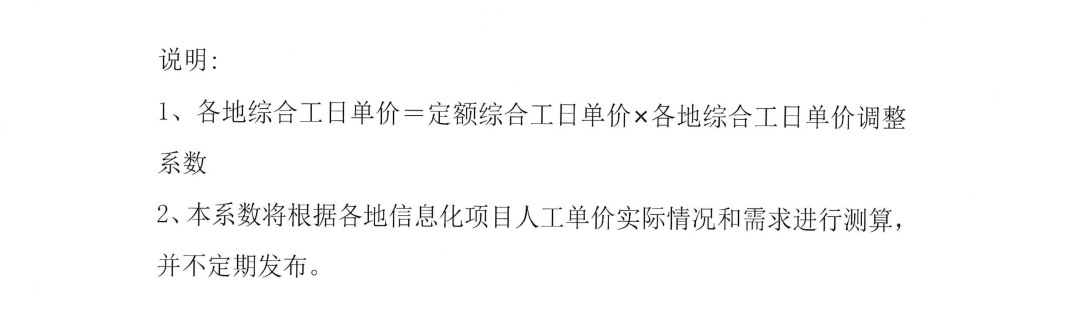 关于发布《信息化项目建设预算定额》各地2023-2024年度综合工日单价调整系数参考数据的通知插图2